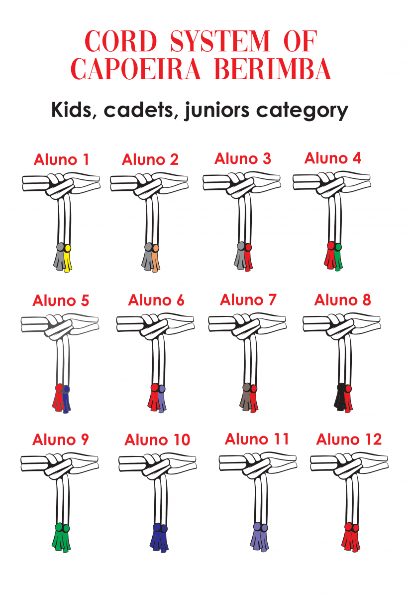 cord-system-kids-cadets-juniors-1